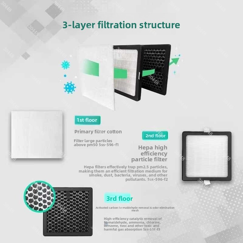 Oczyszczacz dymu spawalniczego – Fume Extractor Laser recenzja i cena